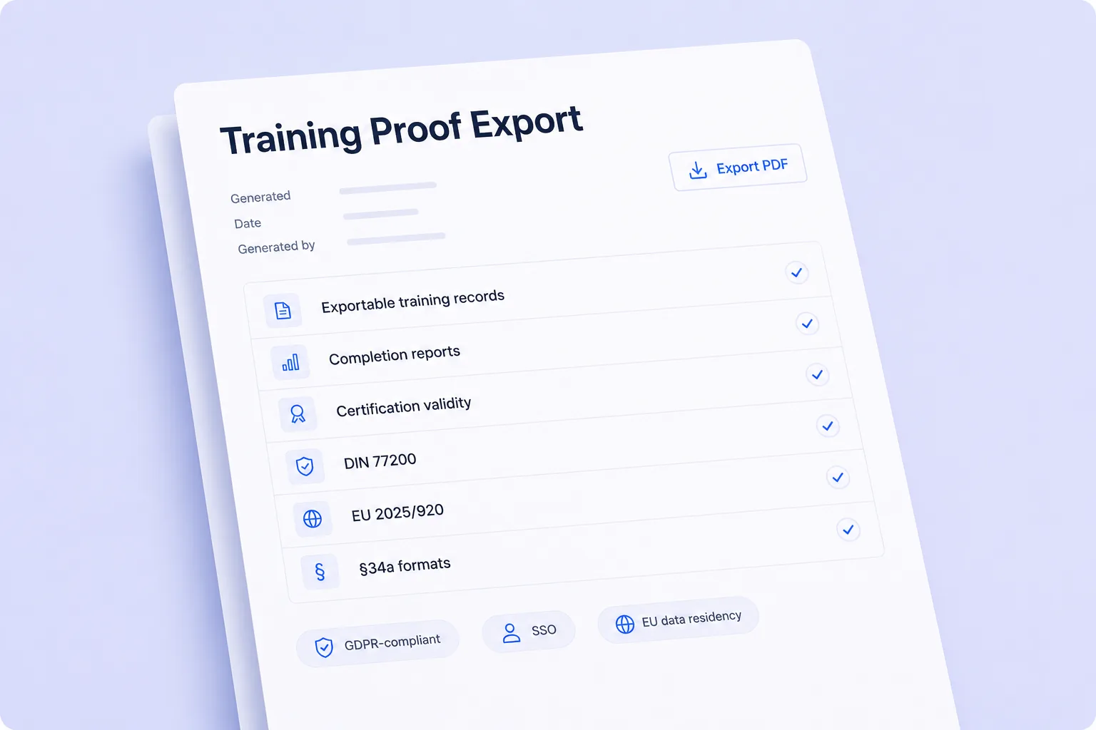 Ein Trainings-Nachweisexport als PDF: exportierbare Trainingsnachweise, Abschlussberichte und Zertifizierungsgültigkeit, abgehakt in den Formaten DIN 77200, EU 2025/920 und §34a, mit den Kennzeichnungen GDPR, SSO und EU-Datenresidenz